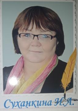 Суханкина Ирина Алексеевна